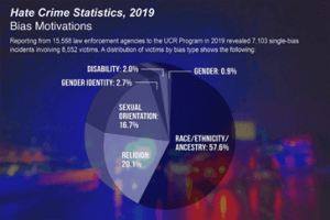 crime statistics